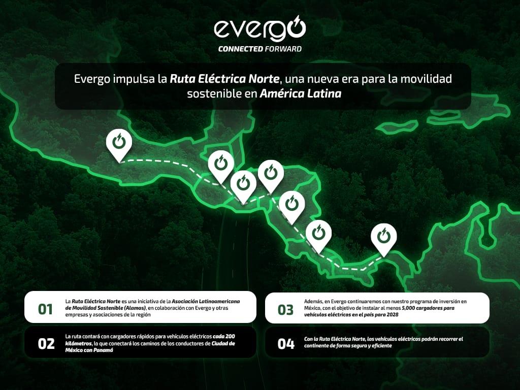 Las corrientes eléctricas en - Nu-tek Latinoamérica